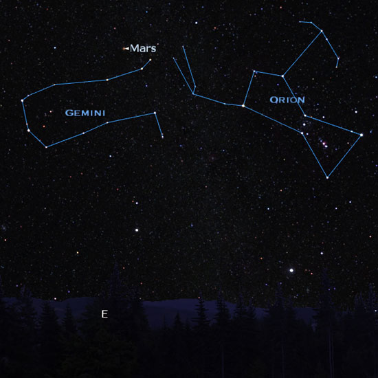 See Mars Now: Red Planet Shines Bright